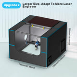 Comgrow Official Desktop Enclosure for Laser/3D Printer/CNC - SOVOL