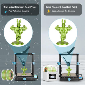 Sovol Filament Dryer Box Supports 2 Spools of Filament Drying & Printing - SOVOL