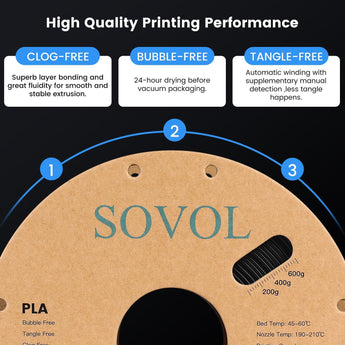 Sovol Black/White/Gray/Blue PLA 3D Printing Filament 2KG (4.4lbs) - SOVOL