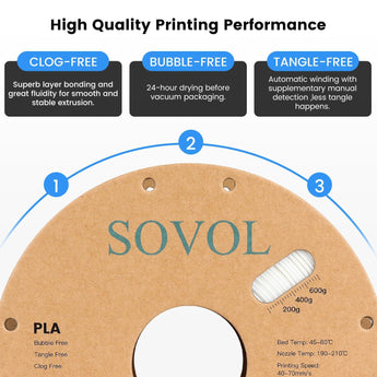 Sovol Black/White/Gray/Blue PLA 3D Printing Filament 2KG (4.4lbs) - SOVOL