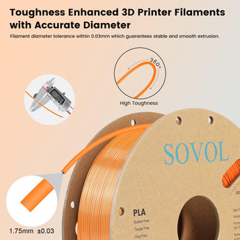 Sovol Silk PLA 3D Printing Filament Single/Dual/Tri/Rainbow Colors 1.75mm - SOVOL