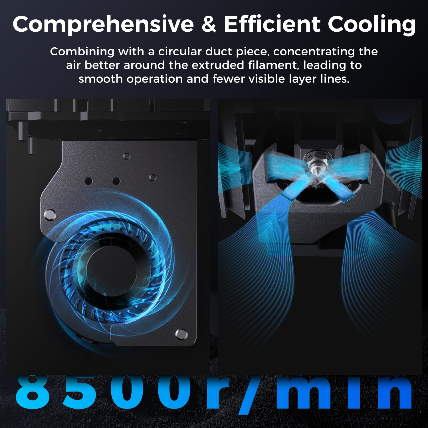 Sovol 3D Printer Fast cooling Fan speed can reach 8500rpm