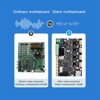 Sovol SV06 3D Printer Silent Mainboard