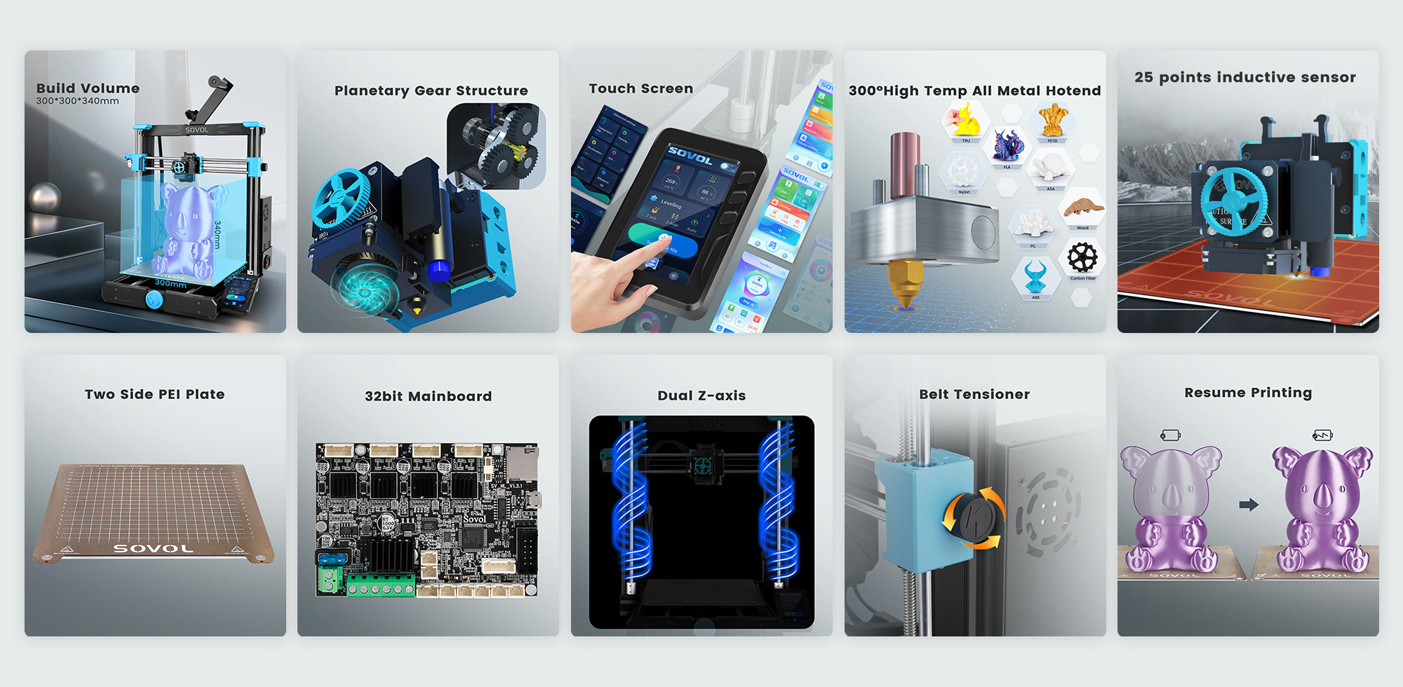 Sovol SV06 Plus, Fully Open Source 3D Printer, Sovol 3D Printer