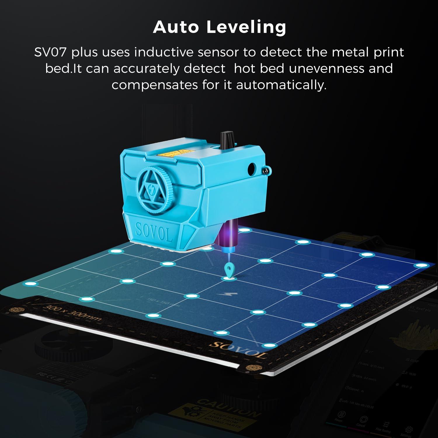 Sovol SV07 Plus Direct Drive Extruder Close-Up