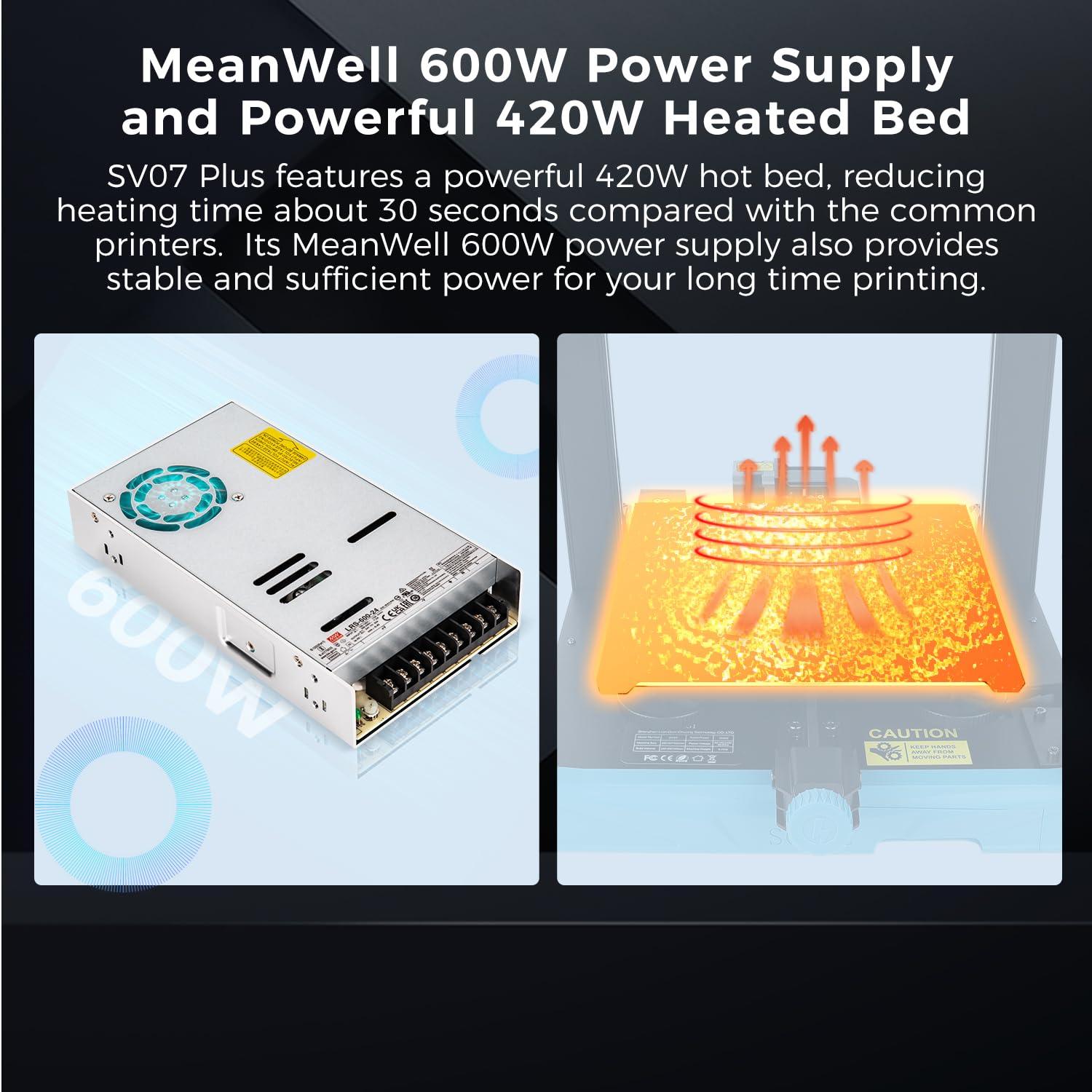 Sovol SV07 Plus With 600w Power Supply