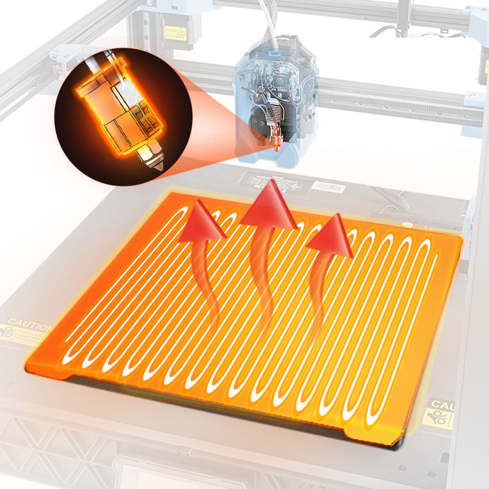 Sovol SV08 Open Source Pre-assembled CoreXY 3D Printer 350*350*300mm