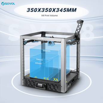 Sovol SV08 Open Source Fertigmontierter CoreXY 3D-Drucker - SOVOL