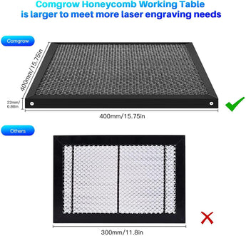 Comgrow Magnetic Honeycomb Laser Panel with Aluminum Plate - SOVOL